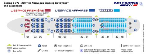 air france boeing 777 200 seating chart.